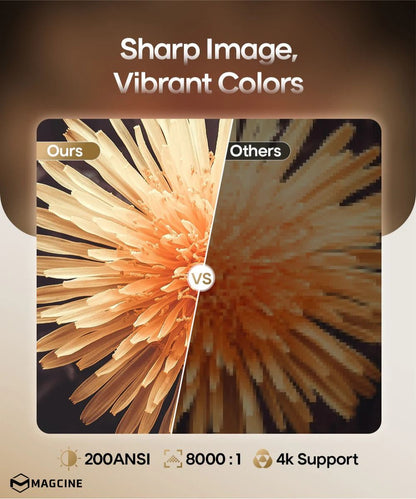 MAGC ST400 PRO+ Smart Projector