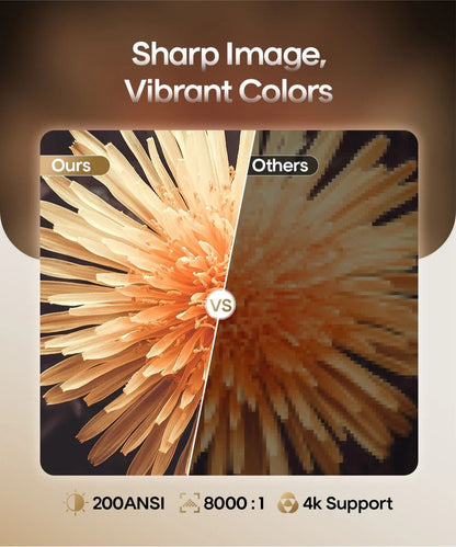 MAGC ST400 PRO+ Smart Projector